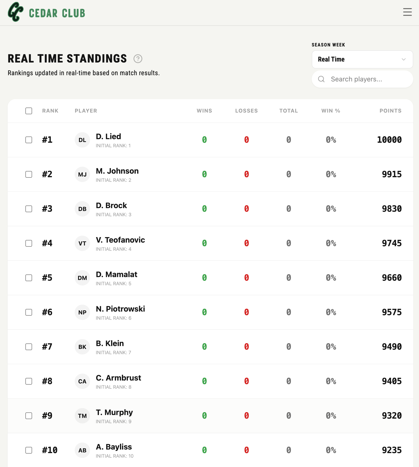 TCC-Top10
